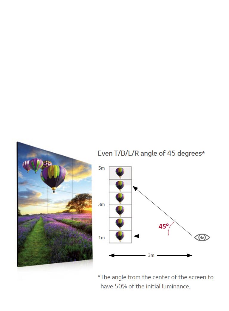 Clear Viewing Angle2