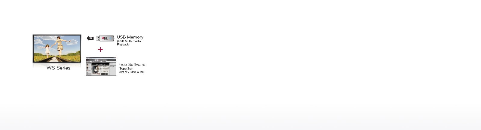 Integrated Media Player Solution<br>(WS Series)1