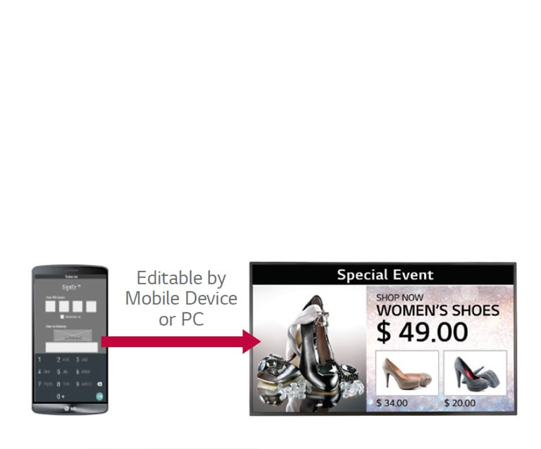 Embedded Template by SuperSign EZ2