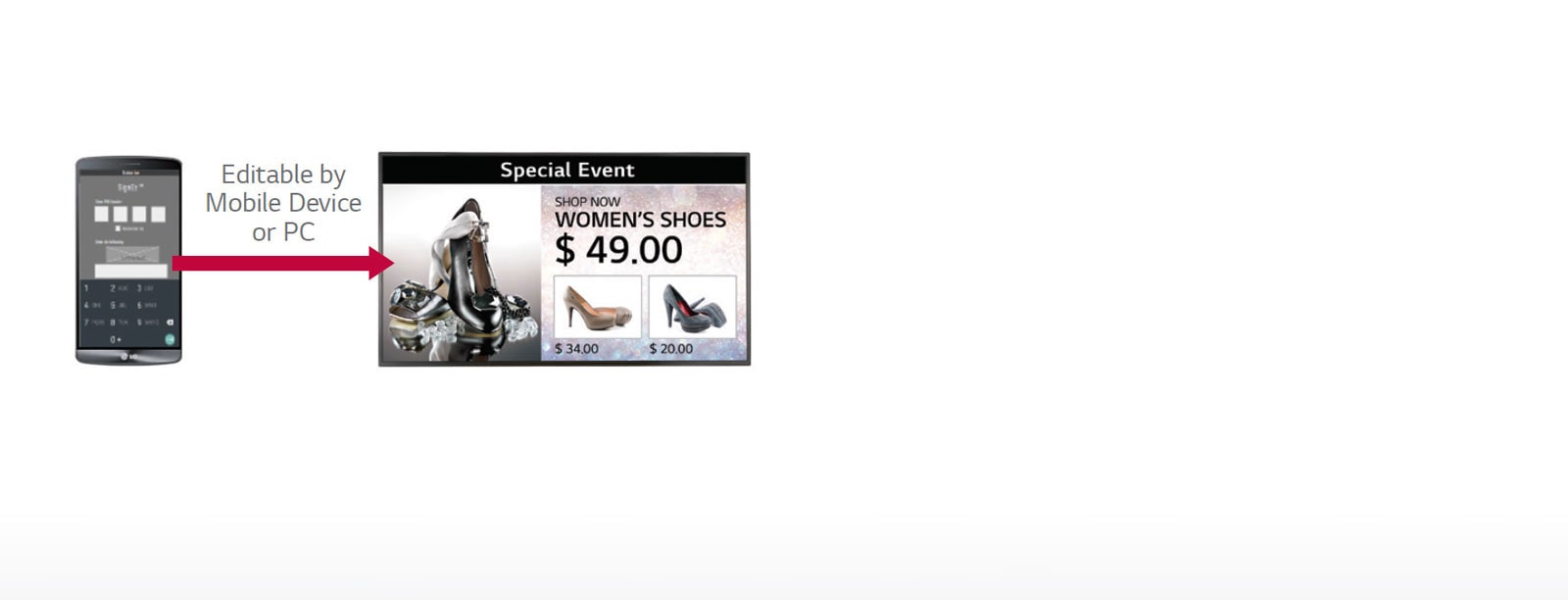 Embedded Template by SuperSign EZ1