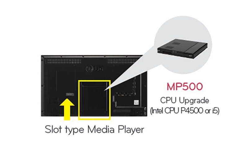 Hybrid Type Media Player Built-in Ready (MP500)2