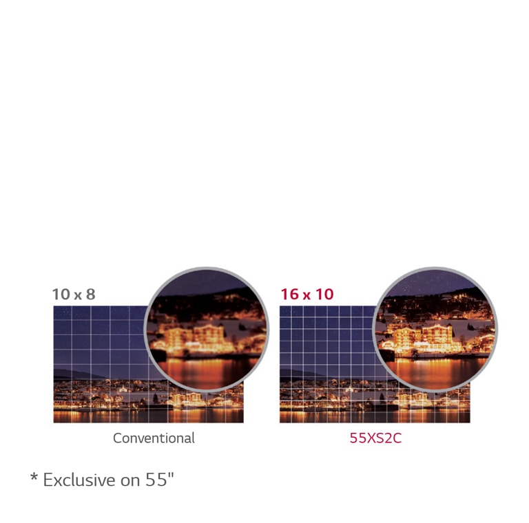 Advanced Local Dimming2