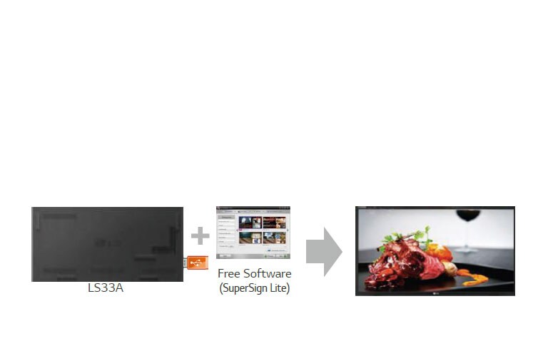 Cost-effective solution2