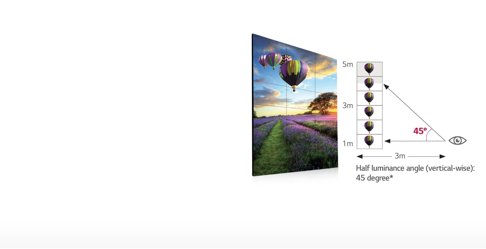 02_Wide-Viewing-Angle_1513908546936