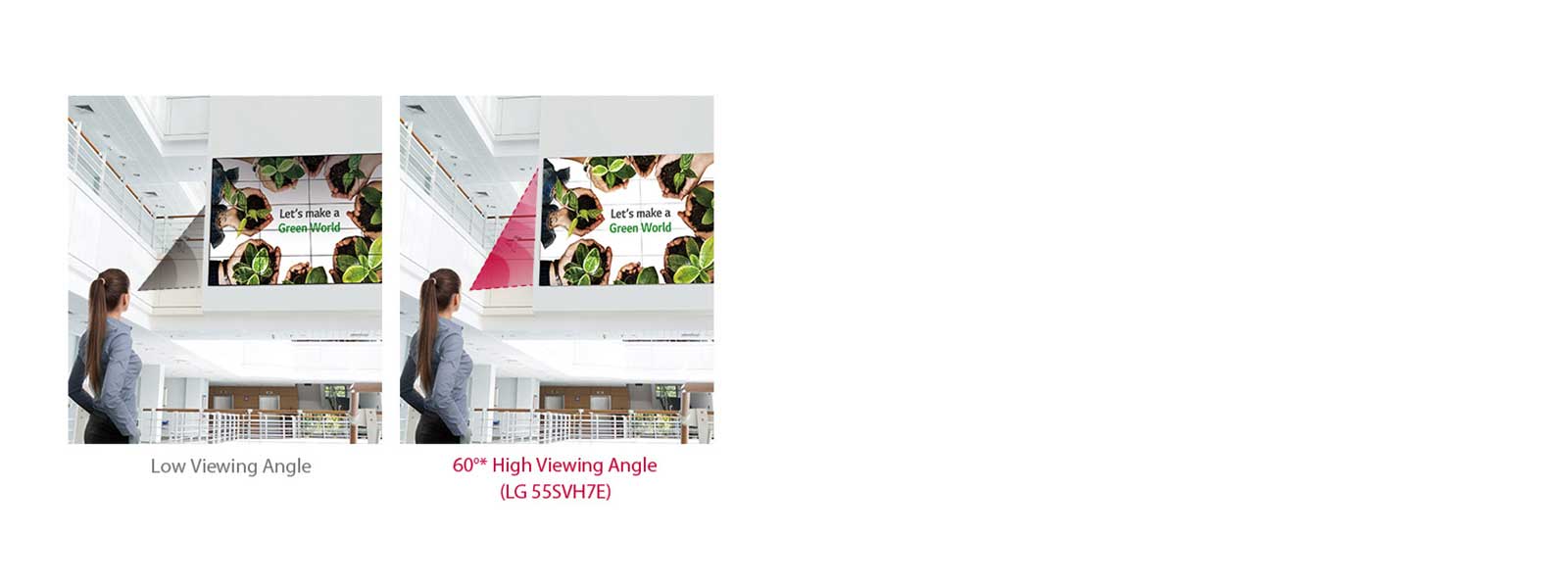 Higher Viewing Angle<br>1