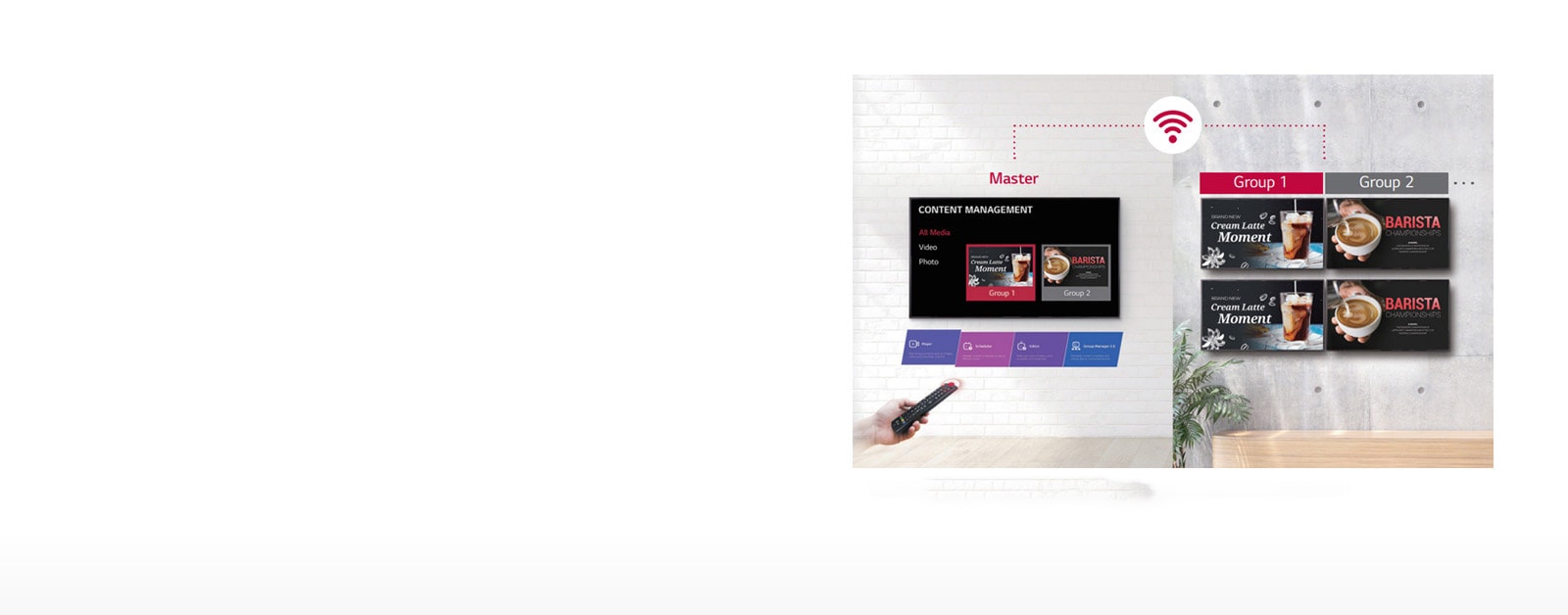 Simple Group Management<br>1