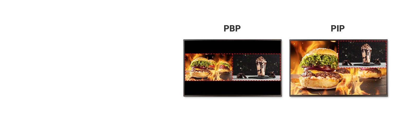 Multiple Screen Composition<br>1