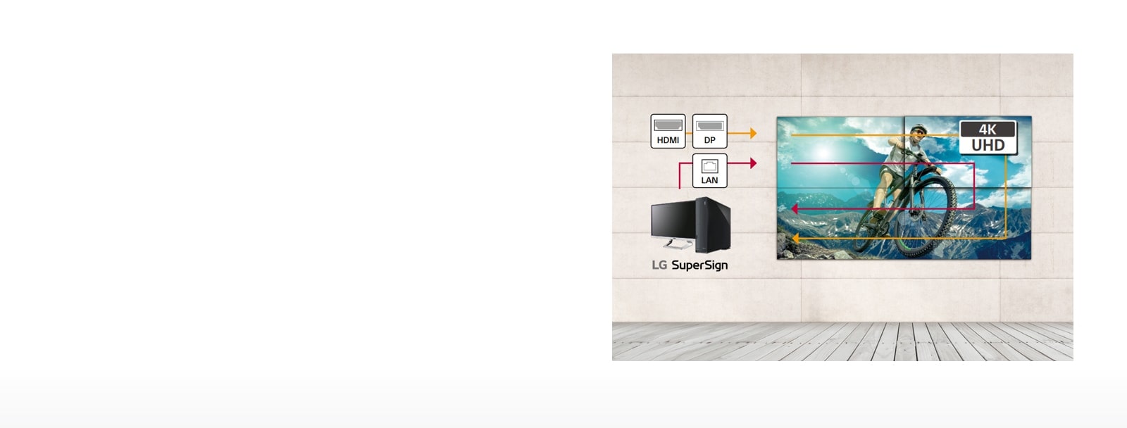 55SVM5F-H-11-Daisy Chain Capability-Video Wall-Digital Signage-ID_1573022307571