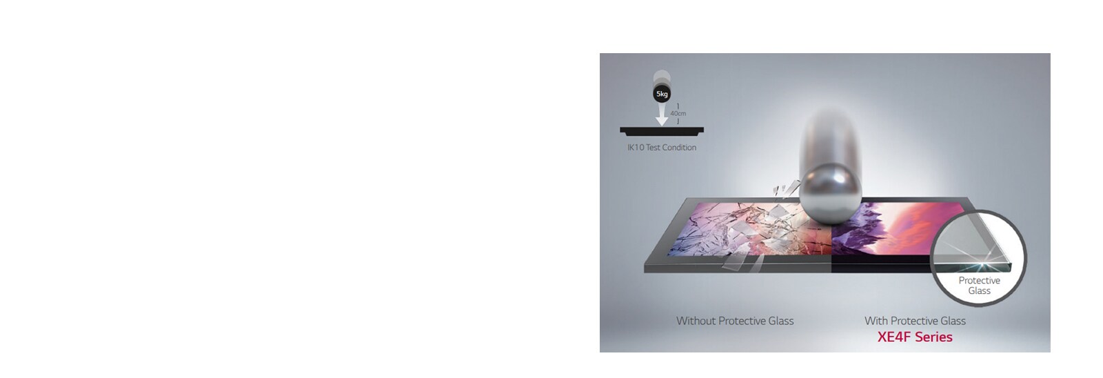 Protective Glass (IK10 Certified)<br>1