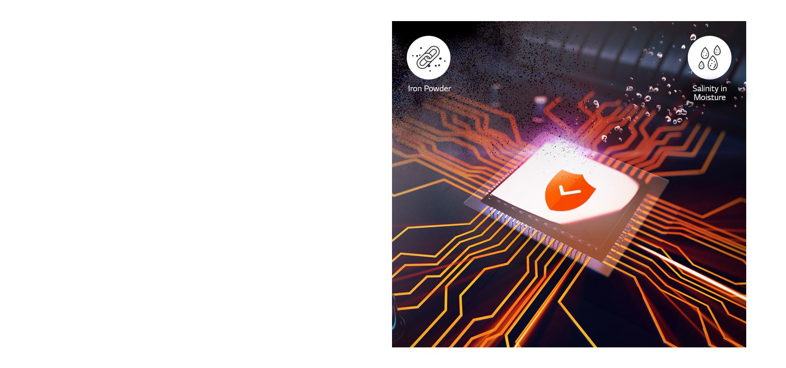 Conformal Coating<br>1