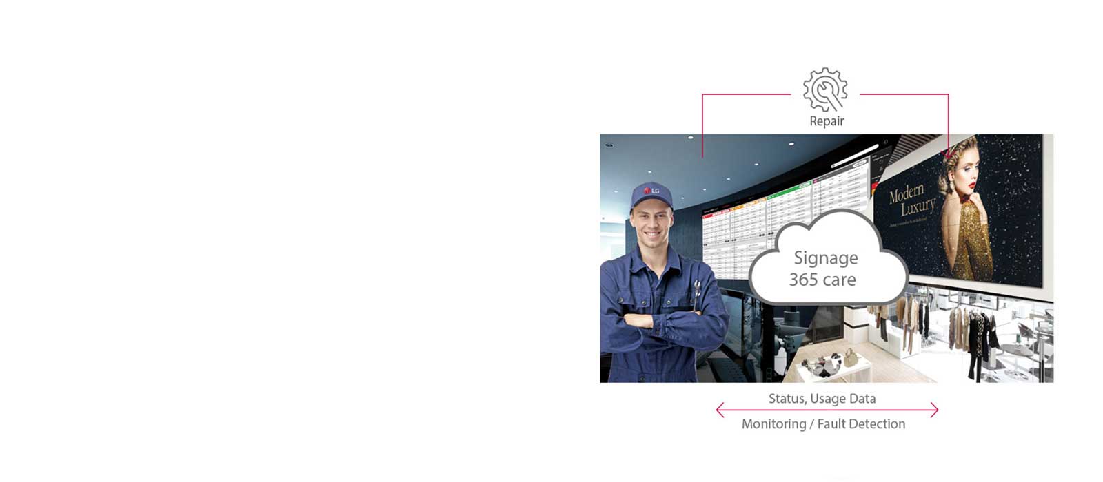 Real-Time Care Service<br>1