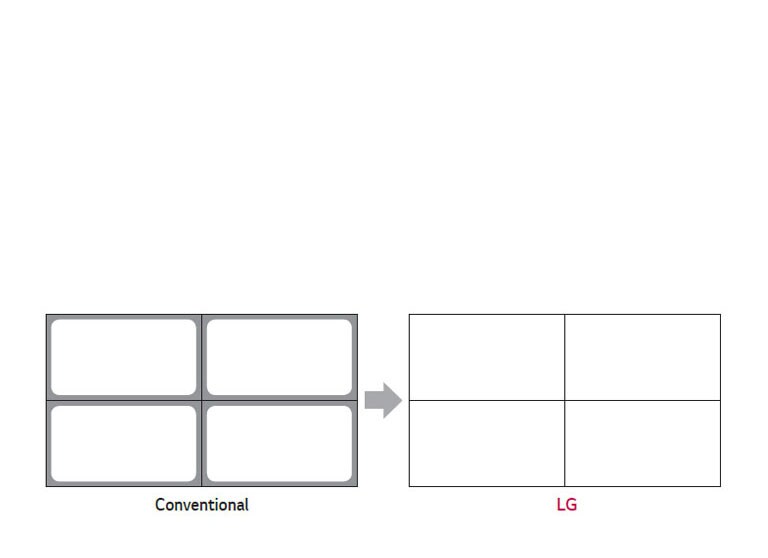 Higher Brightness Uniformity2