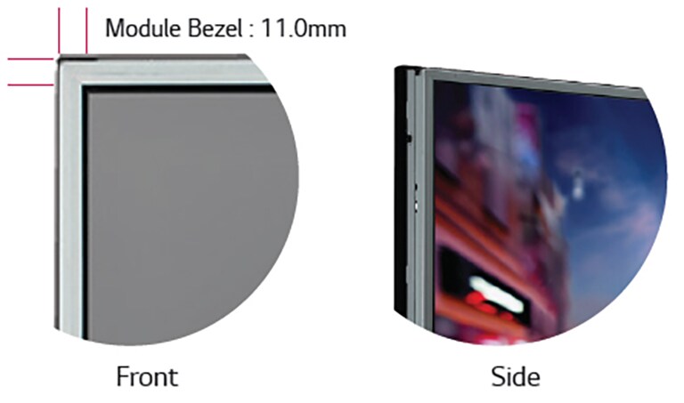 Easy to Customize (Open Frame)2