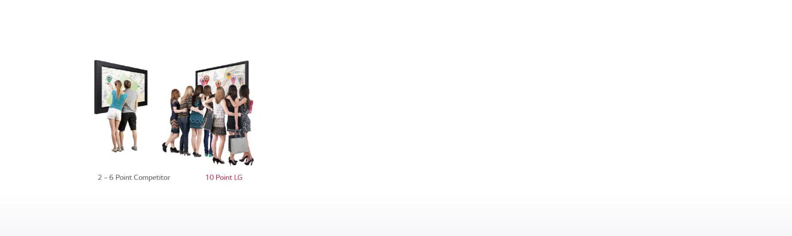 10 Points Multi-Touch 1