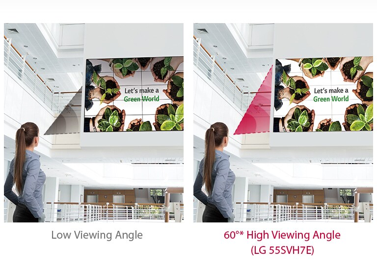 Higher Viewing Angle<br>2