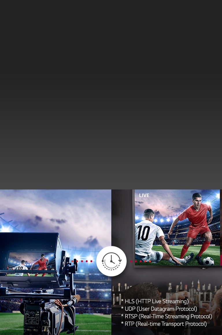 Real-time Streaming<br>2