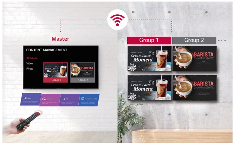 Simple Group Management<br>2