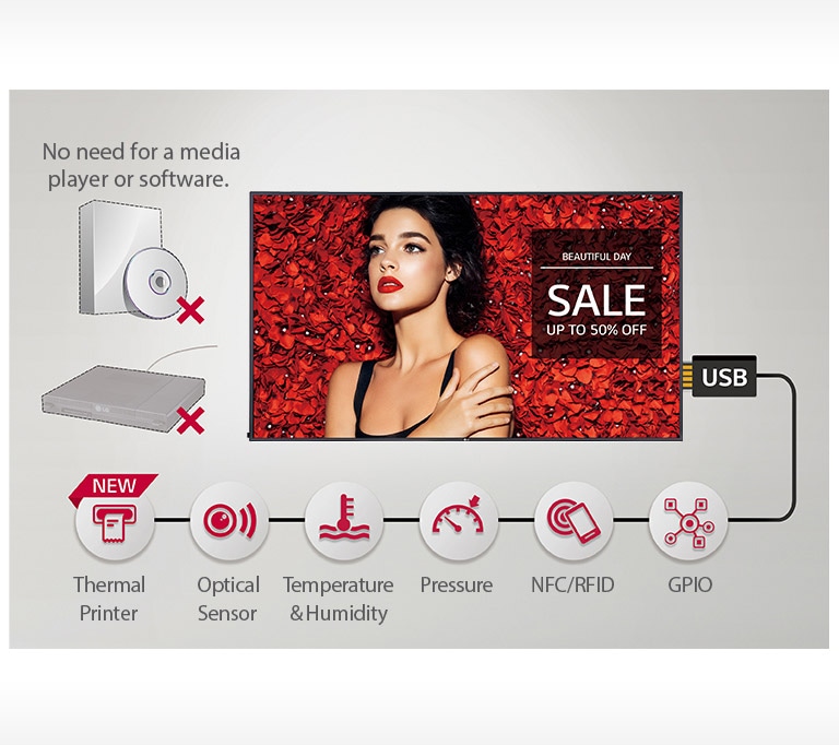 Various Sensor Applications<br>2