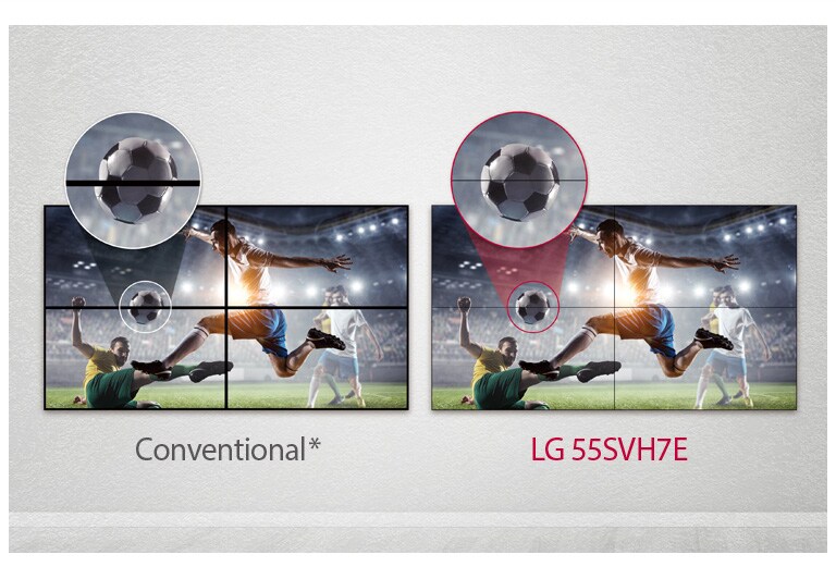 Image Gap Reduction<br>2