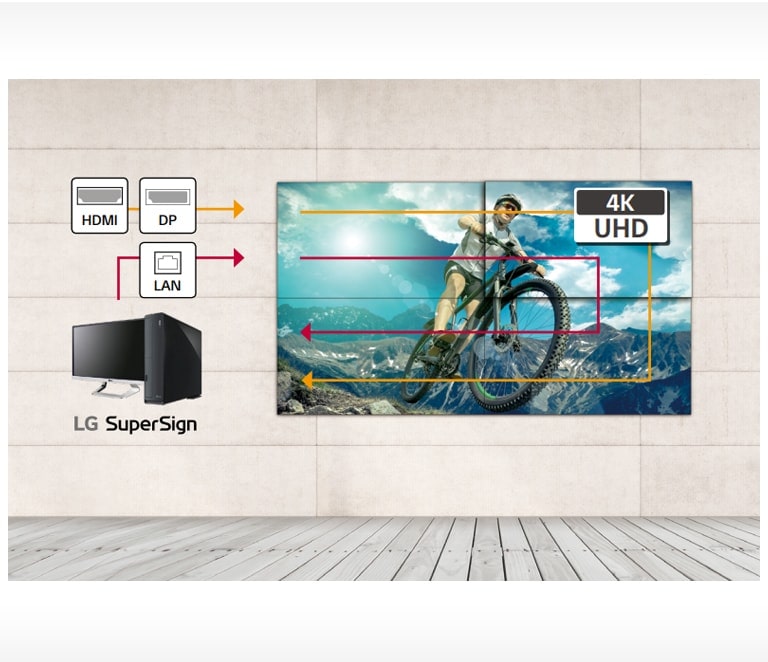 55SVM5F-H-11-Daisy Chain Capability-Video Wall-Digital Signage-ID_1573022307571