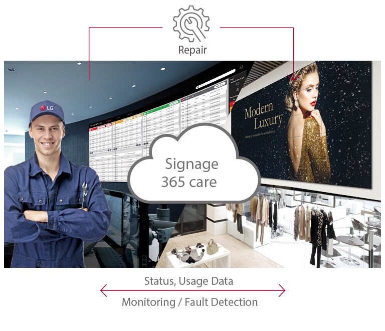 Real-Time Care Service<br>2