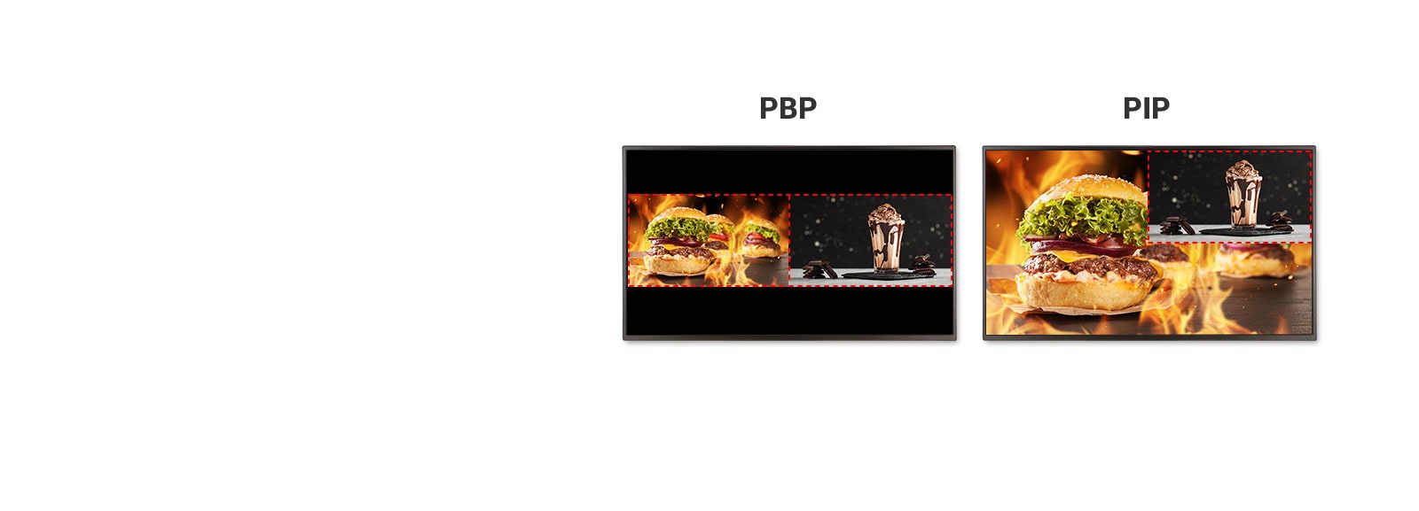 Multiple Screen Composition<br>1