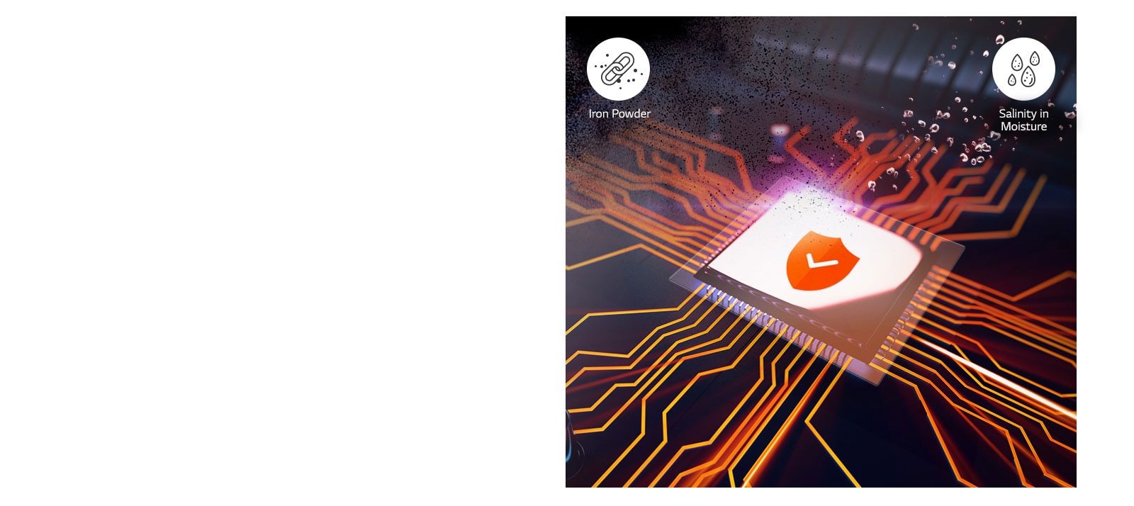 Conformal Coating<br>1