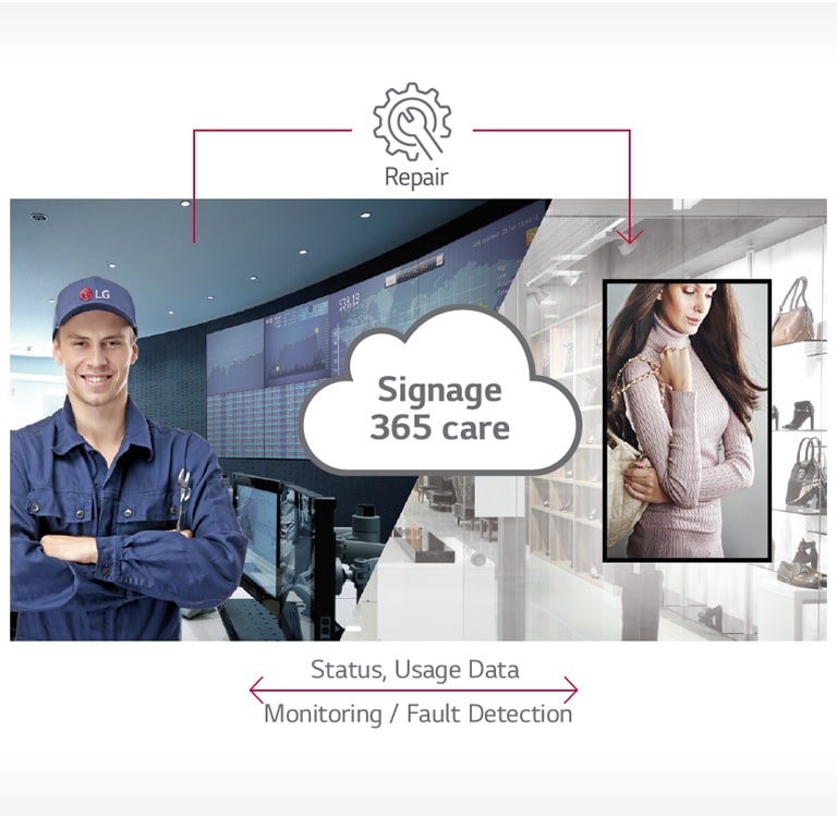 Real-time Care Service2