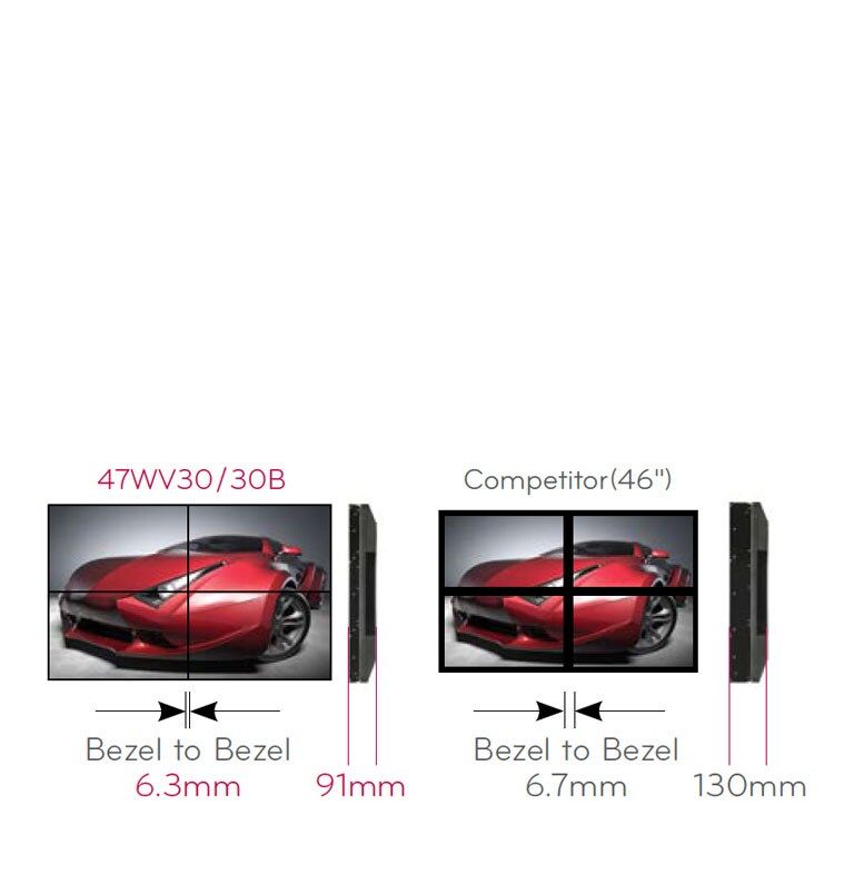 Slimmer Bezel & Depth2