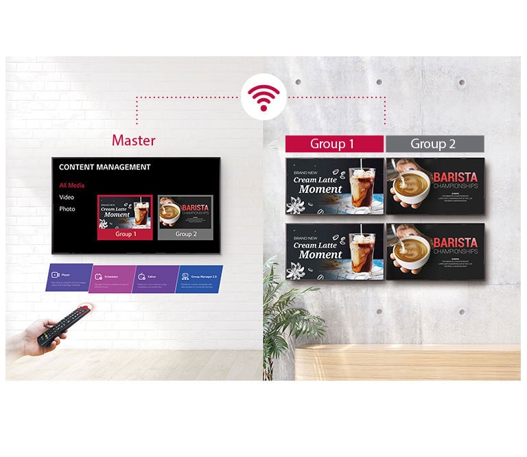 Simple Group Management<br>2