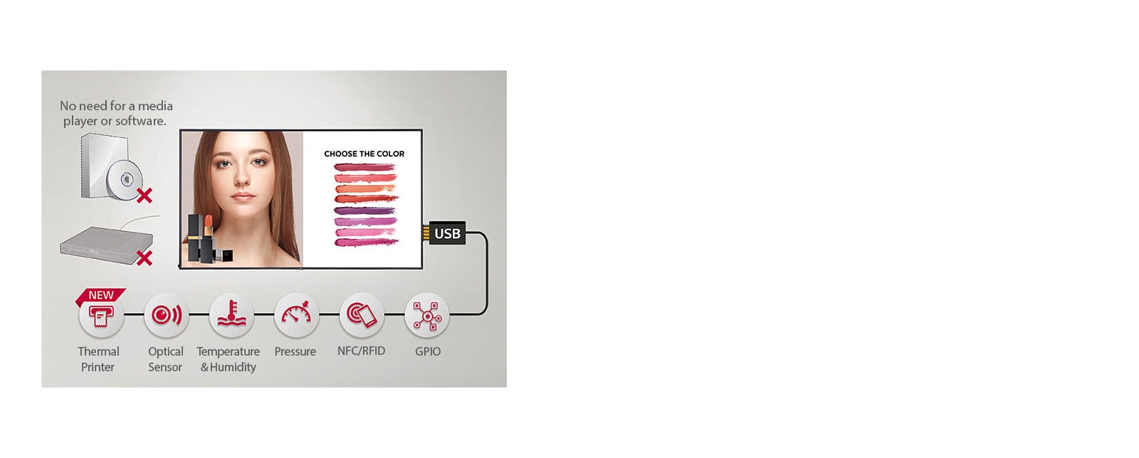 Various Sensor Applications<br>1