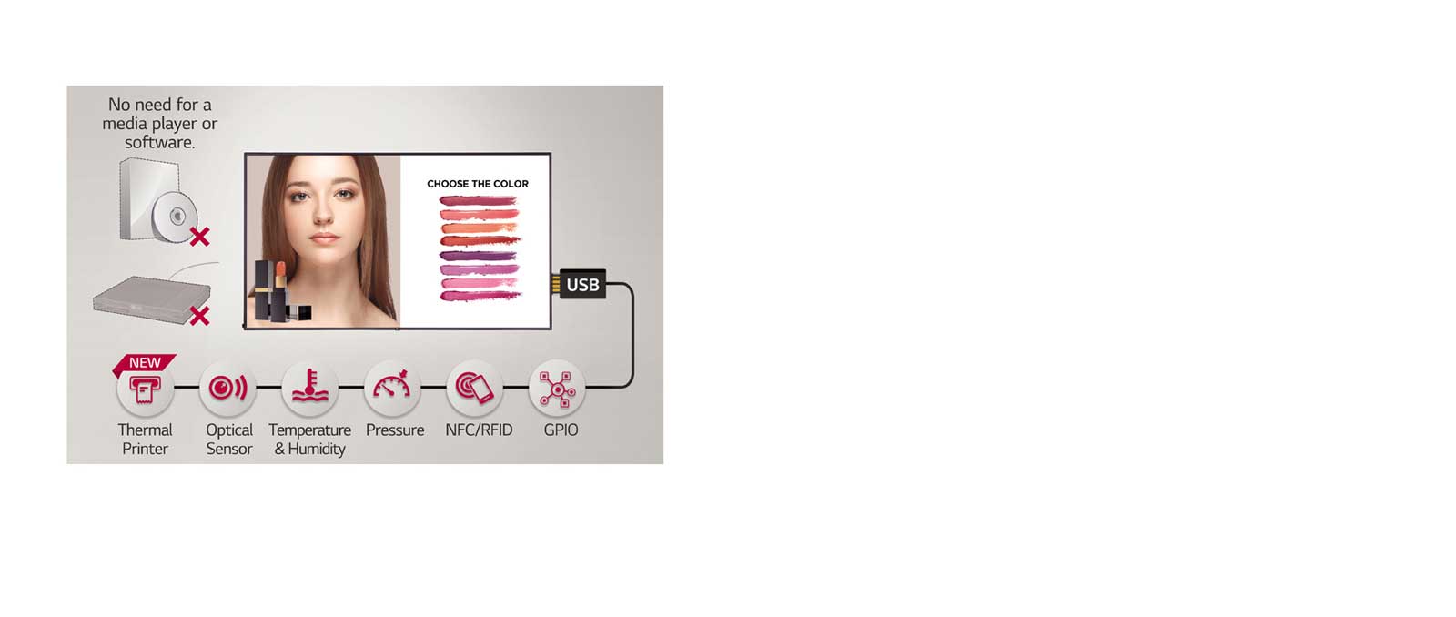 Various Sensor Applications1
