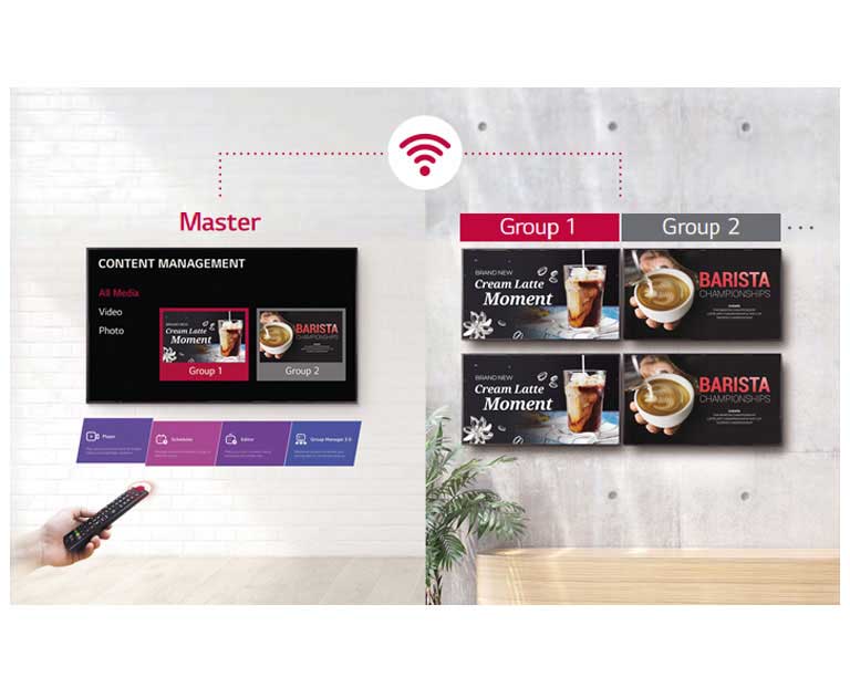 Simple Group Management2