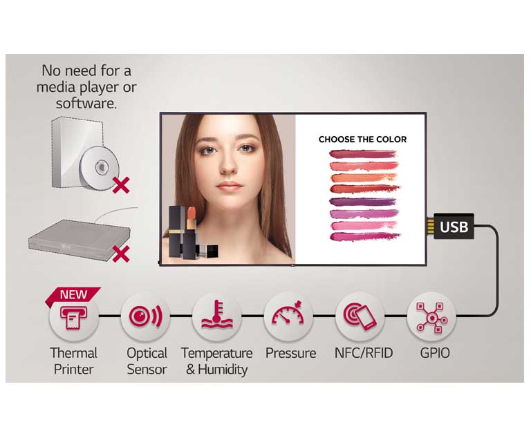 Various Sensor Applications2