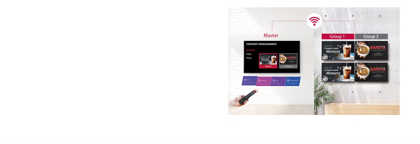 Simple Group Management<br>1