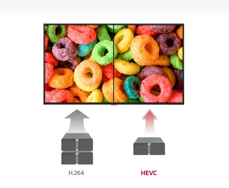 High Efficiency Video Coding2