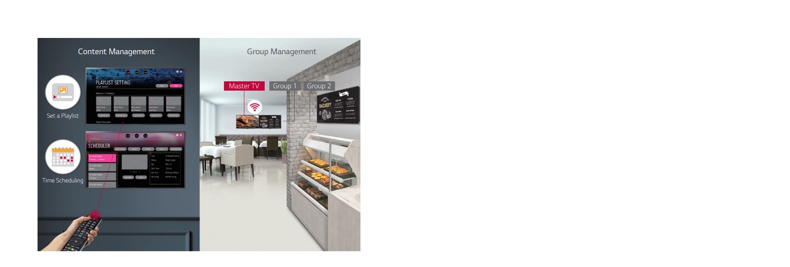 Embedded Content & Group Management1