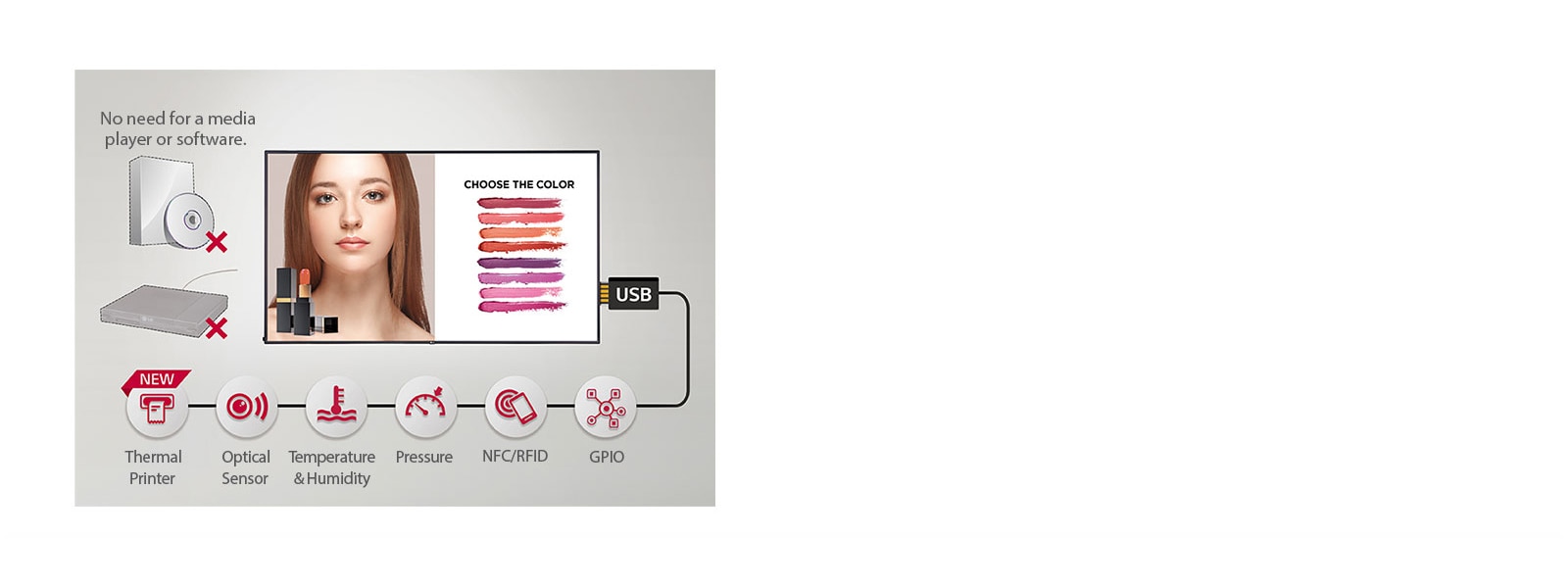 Various Sensor Applications<br>1