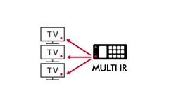 Multi IR1