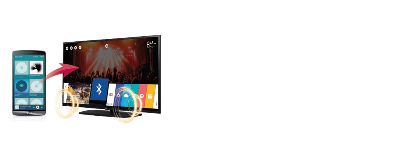 Bluetooth Sound Sync (Bluetooth 3.0)<br>1