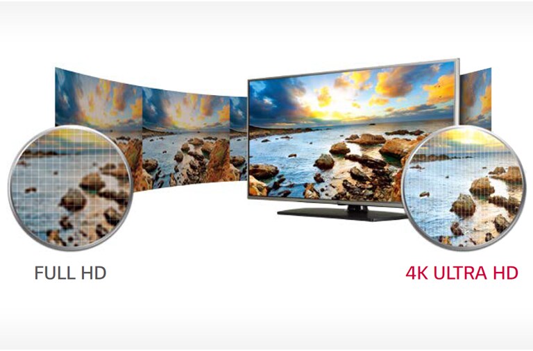 Perfect picture quality and color<br>2