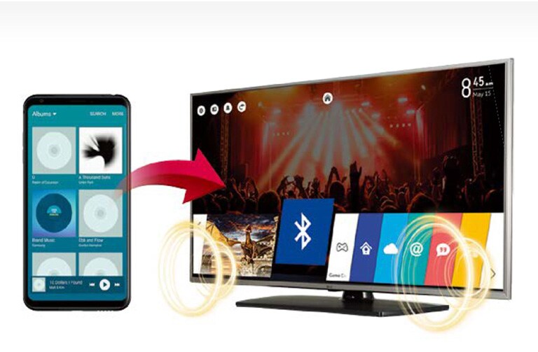 Bluetooth Sound Sync <br>2