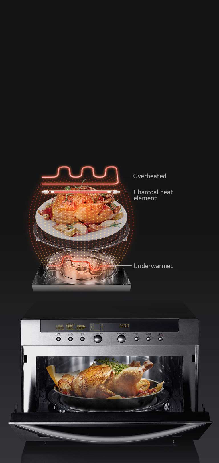 LG 38L SolarDom Microwave Oven MA3884VC LG E.A