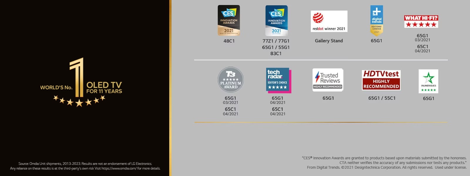 It's about LG OLED TVs' Award winning information. The marks of Awards that promote excellence of LG OLED TVs are included.