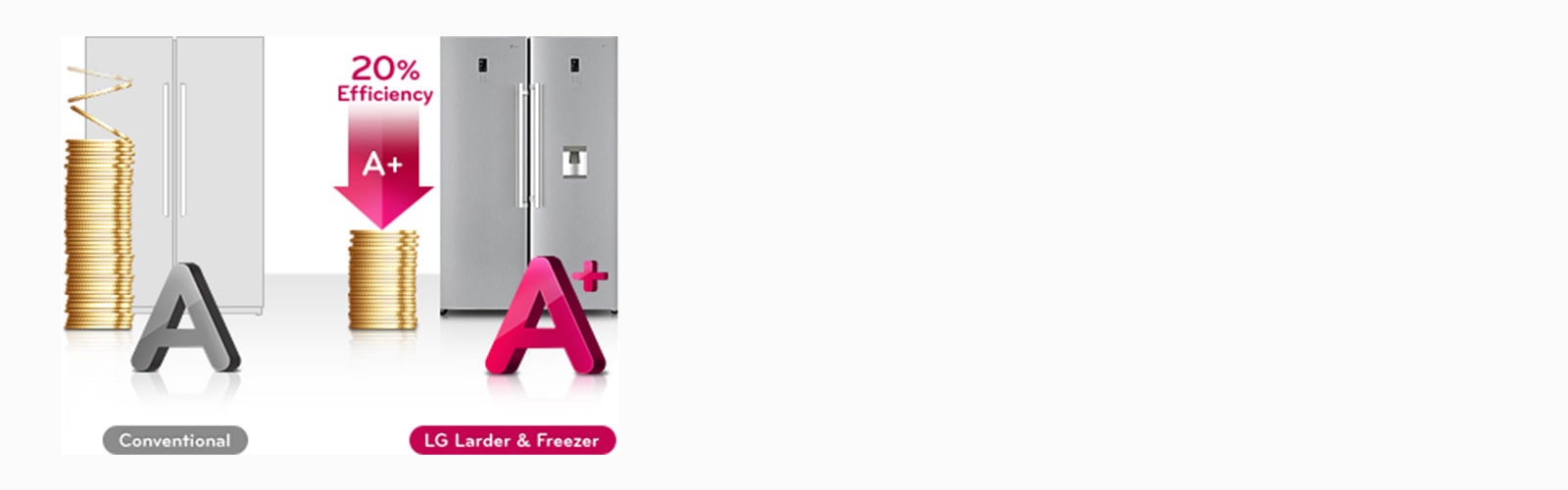 D04_lg-refrigerator-lansen-feature_Energy_Saving_D