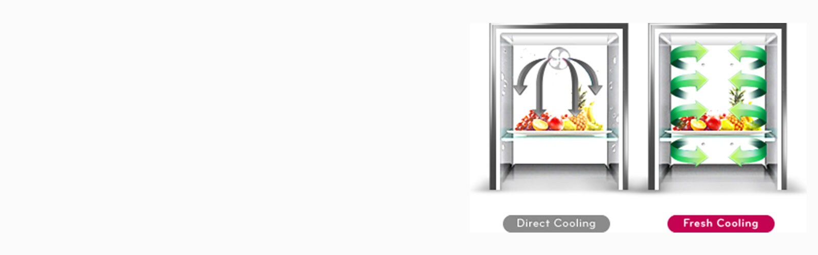D08_lg-refrigerator-lansen-feature_Large_Fresh_Cooling_D