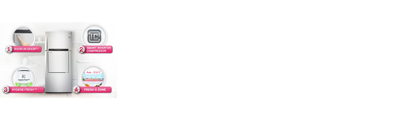 4 Reasons To Buy<br>1