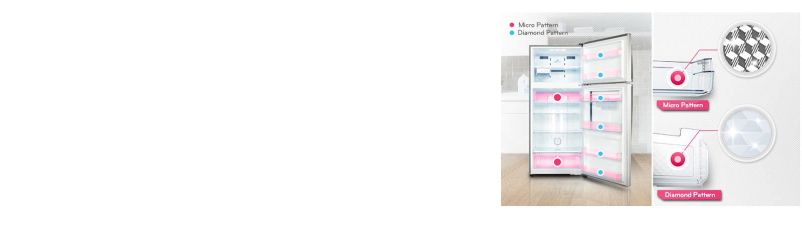 Premium Design<br><br>1