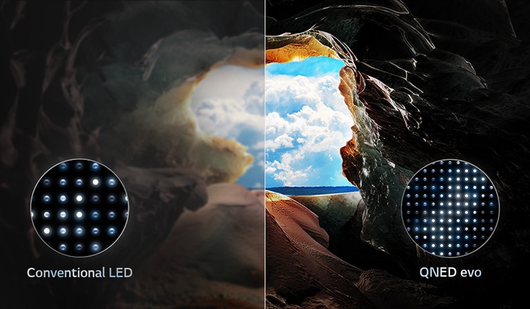 Perspective from the inside of a cave looking out to its entrance where a blue sky and horizon can be seen. The whole scene is split in half to show the capability of QNED's Advanced Local Dimming. On one side, the colors and detail are washed out and the visuals seem muddy. The label says, Conventional LED. The other side has great blacks, better contrast, brightness and color. The label says Advanced Local Dimming. 