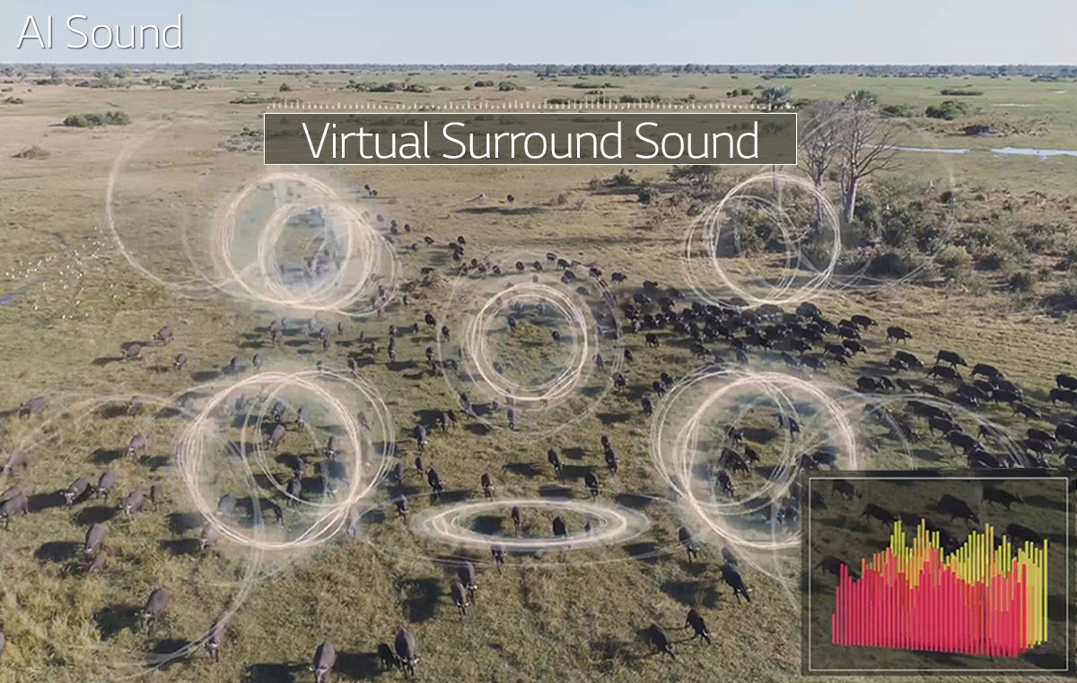 TV-Alpha7-06-AI-Sound-All-Thumbnail-Desktop_v